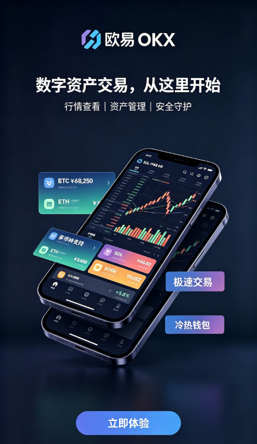 欧交易所app正版入口交易界面操作